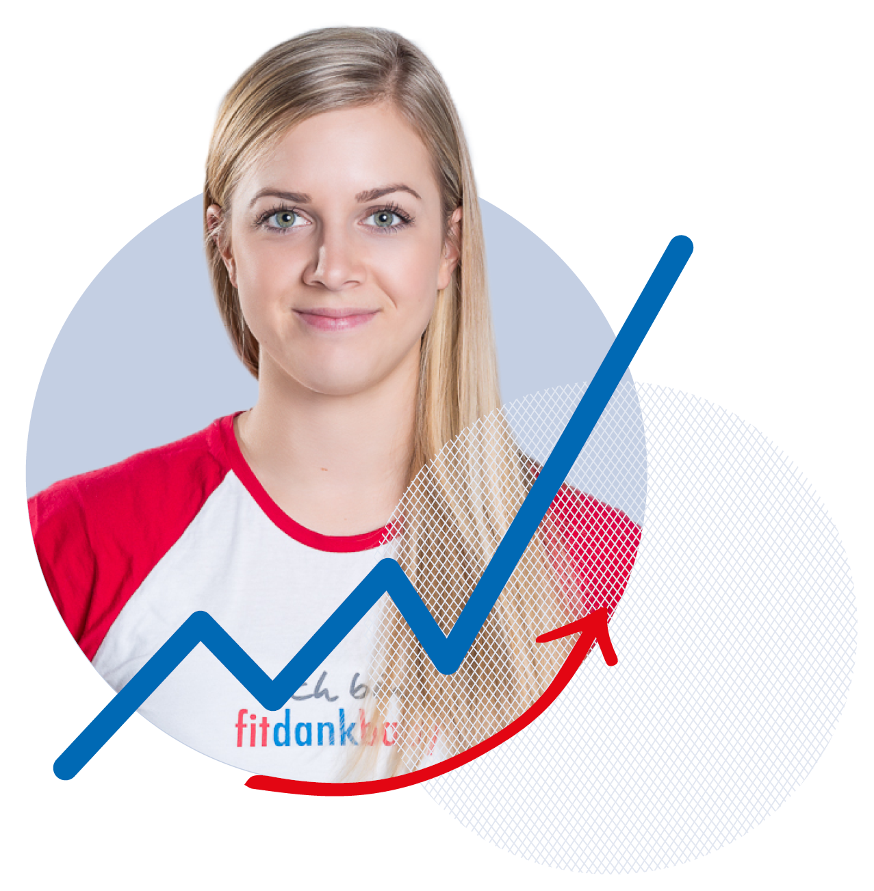 Rentabilitätsgarantie